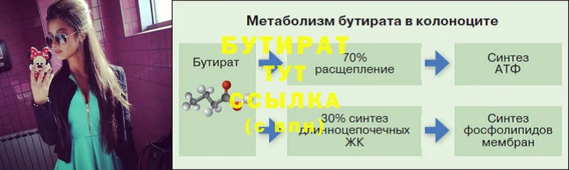 БУТИРАТ бутик  где продают   Борисоглебск 